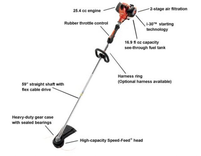 toro 13ax90rs848 wiring diagram