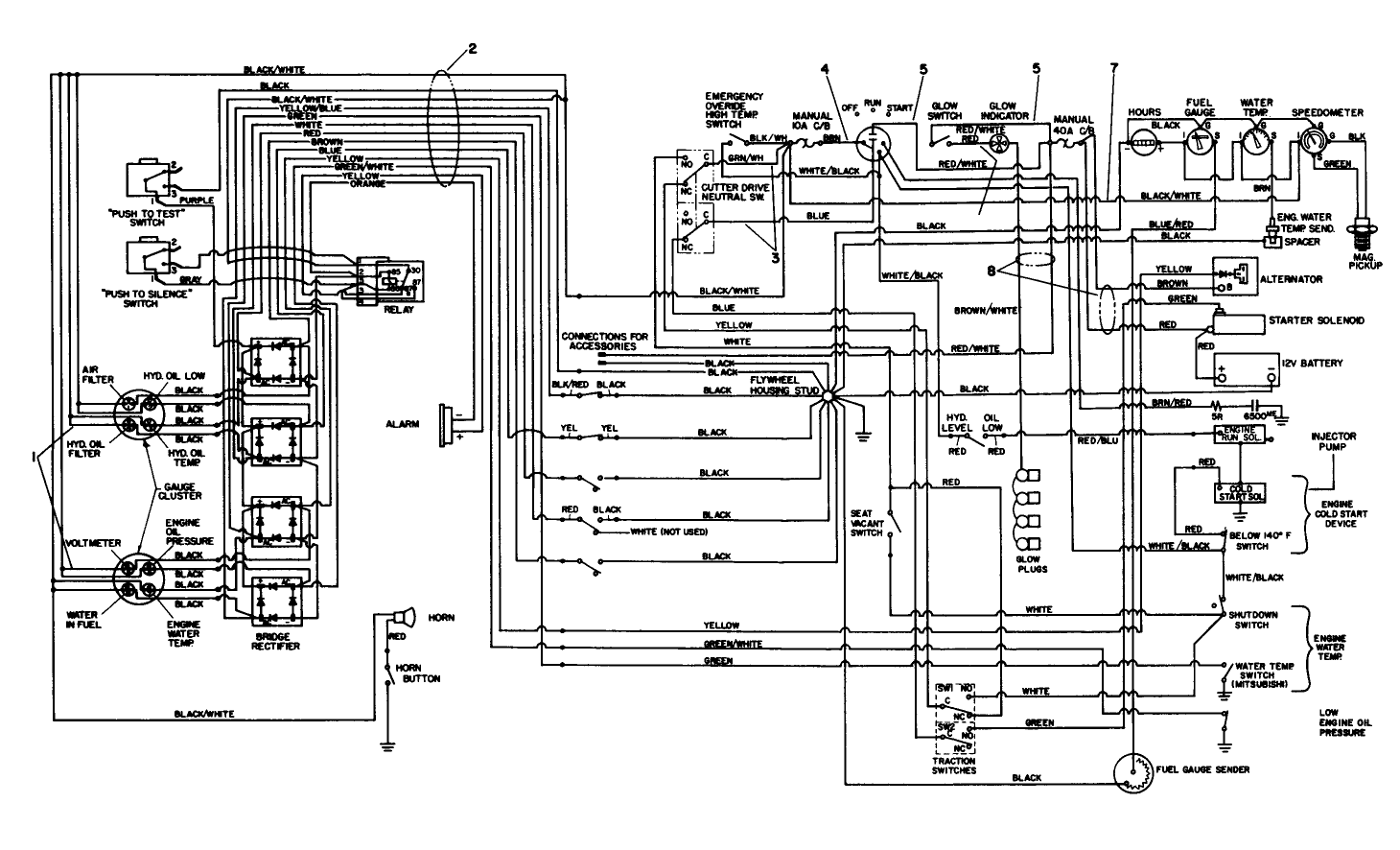 toro 20680 wiring diagram