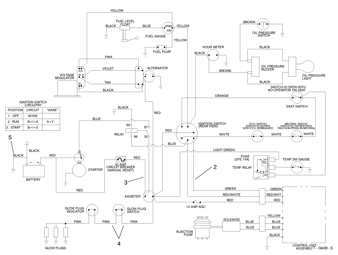 toro 4100 wiring diagram