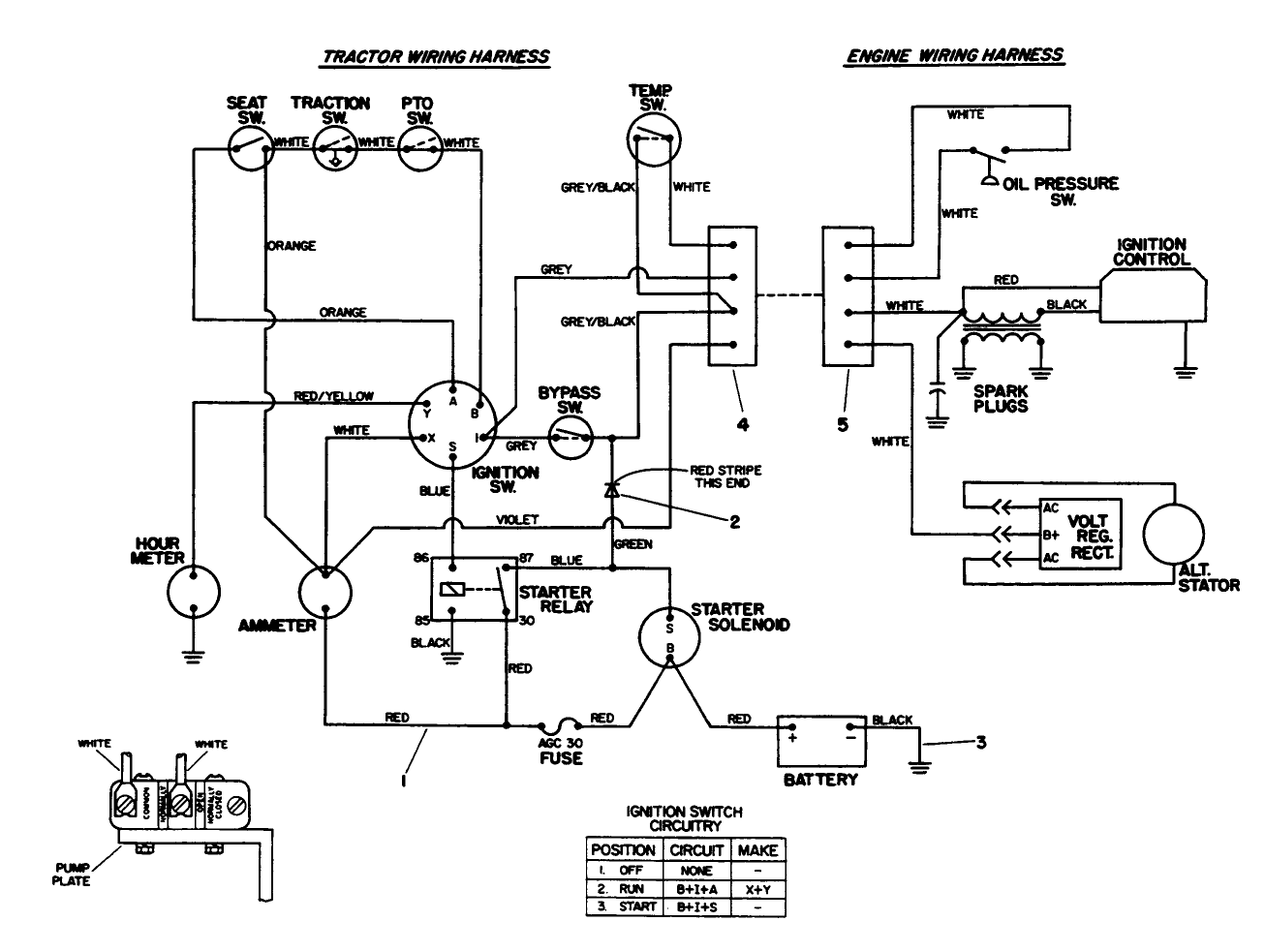 toro 4100 wiring diagram