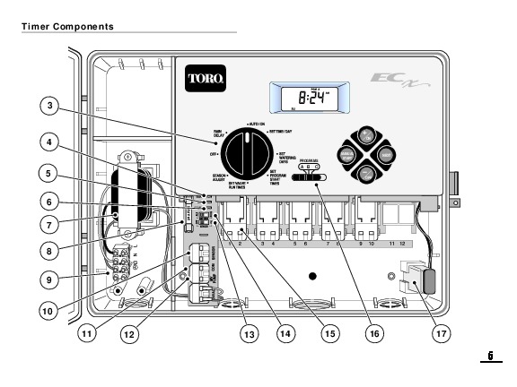 toro ecx wiring diagram