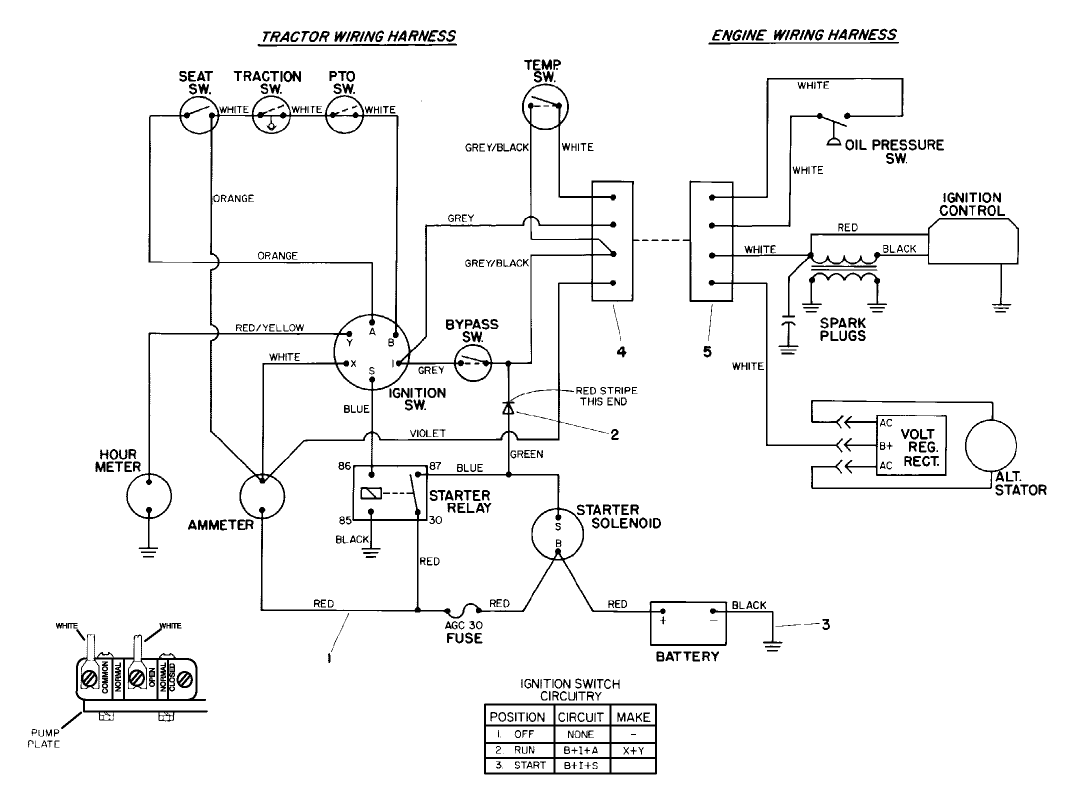 toro groundsmaster 455d wiring diagram