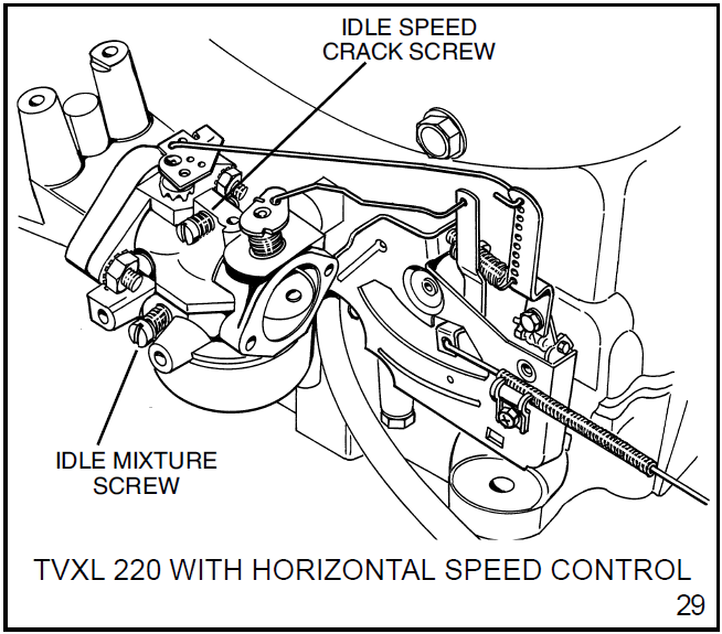 Toro Lawn Mower Carburetor Linkage Diagram Wiring Diagram Pictures