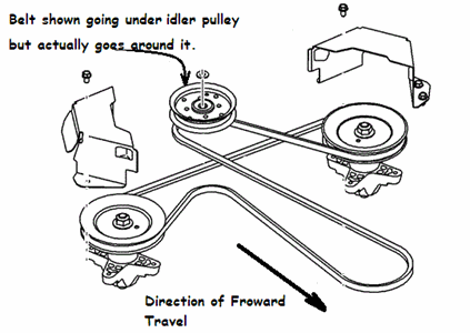 toro lx425 deck belt diagram