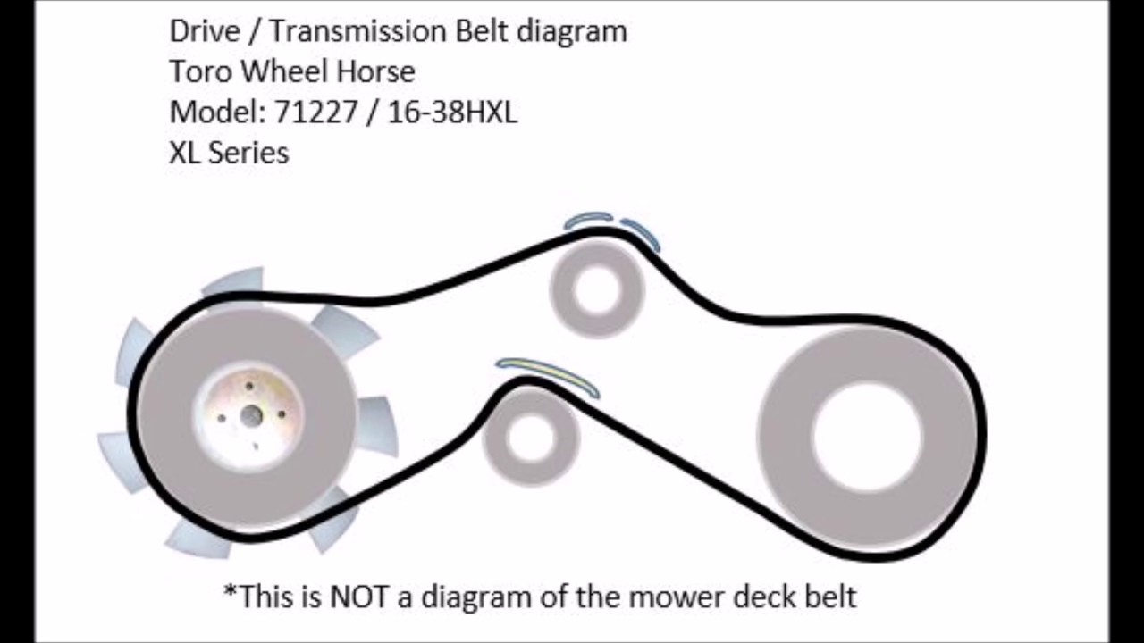 toro lx426 drive belt diagram