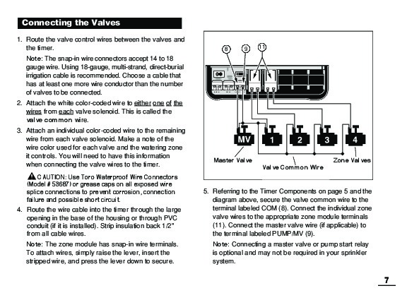 toro lx500 manual wiring diagram