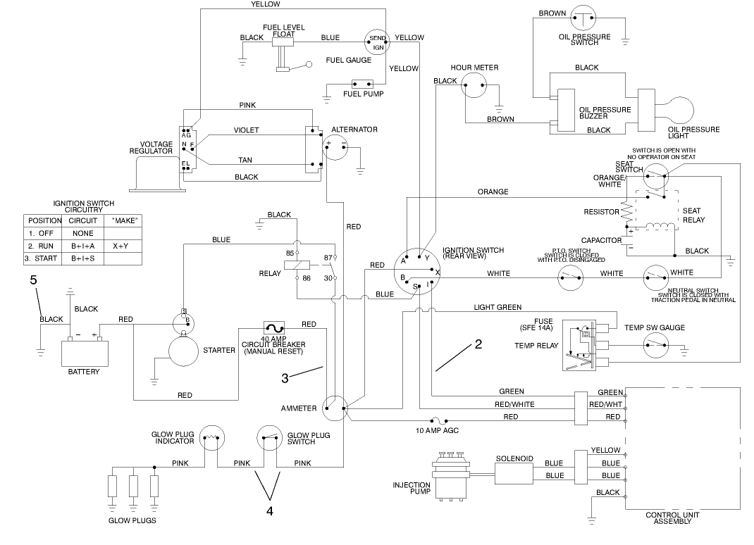 toro mx5000 wiring diagram
