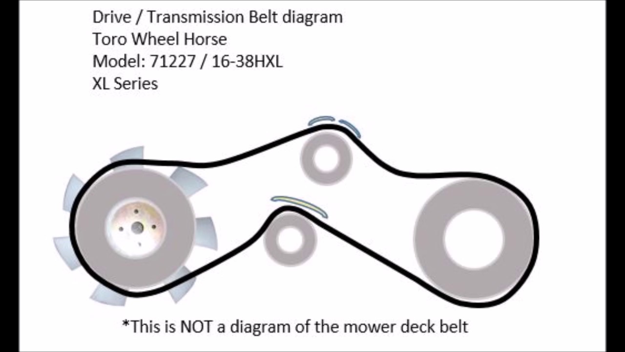 toro mx5000 wiring diagram