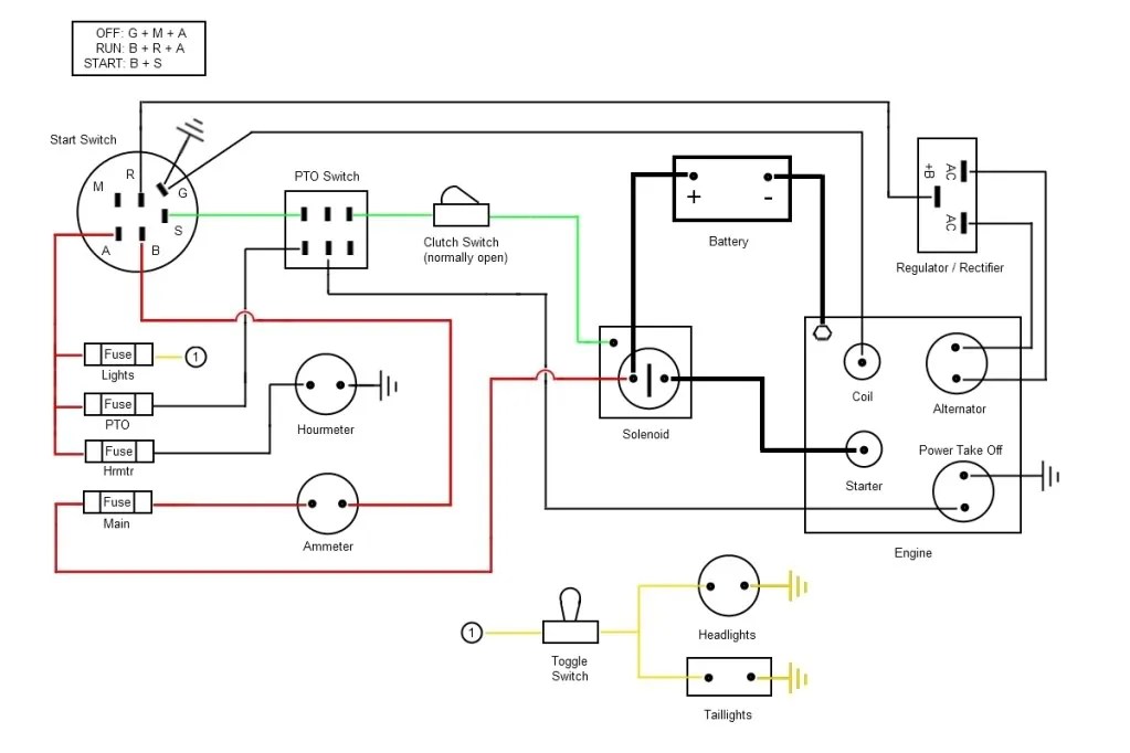 toro wheel horse 244 h wiring diagram