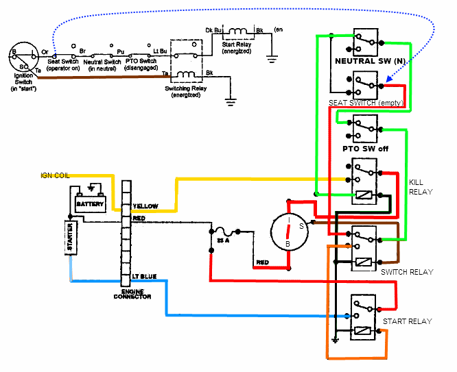 toro wheel horse 244 h wiring diagram