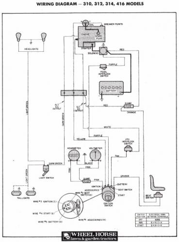 toro wheel horse 244 h wiring diagram