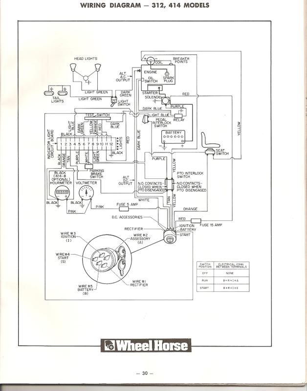 toro wheel horse 520h wiring diagram