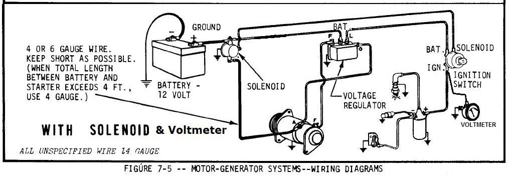 toro wheel horse 520h wiring diagram