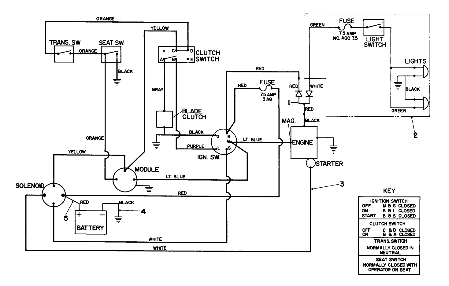 Toro Z Master Commercial Wiring Diagram toro z master wiring diagram 