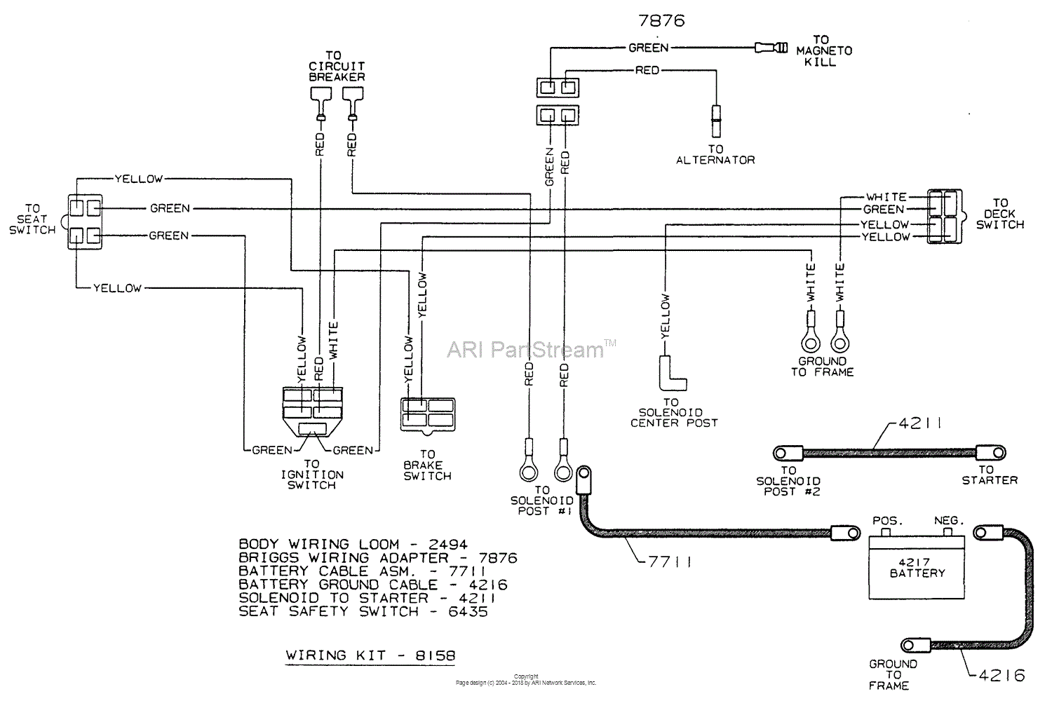 toro zero turn mower solenoid wiring diagram