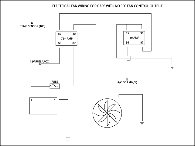 torqflo electric fan wiring
