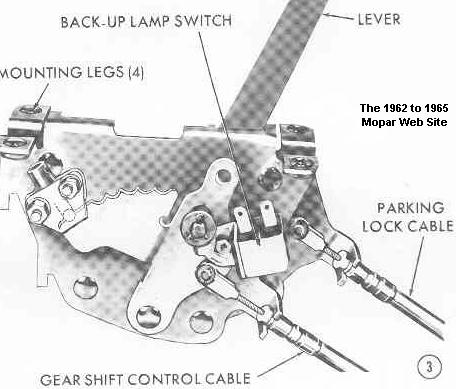 torqueflite 727 valve body diagram