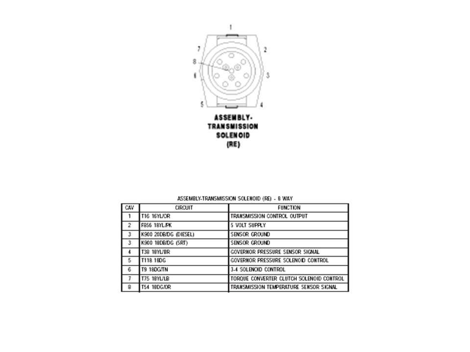 torqueflite 727 valve body diagram