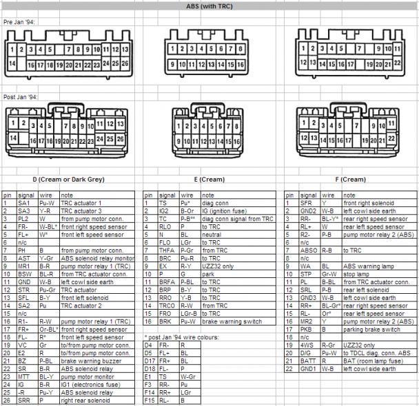 toyota 1jz vvti wiring diagram