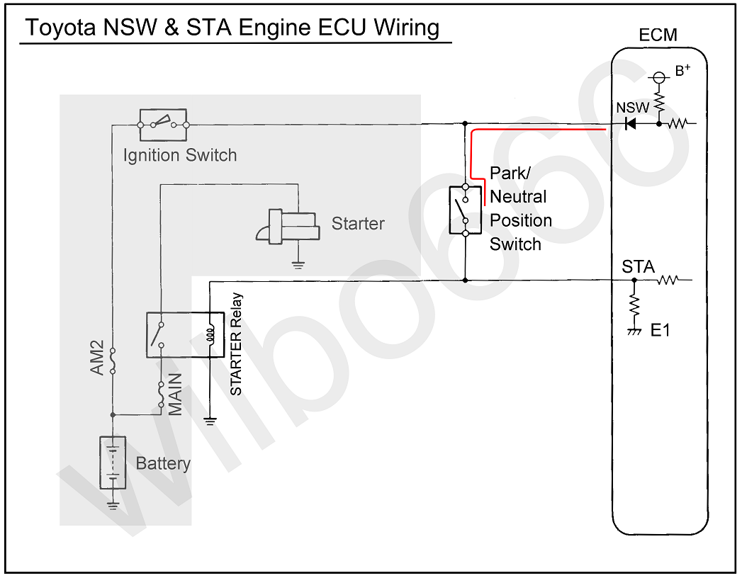 toyota 1jz vvti wiring diagram