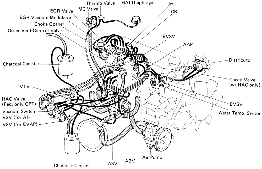 toyota 3vze engine diagram