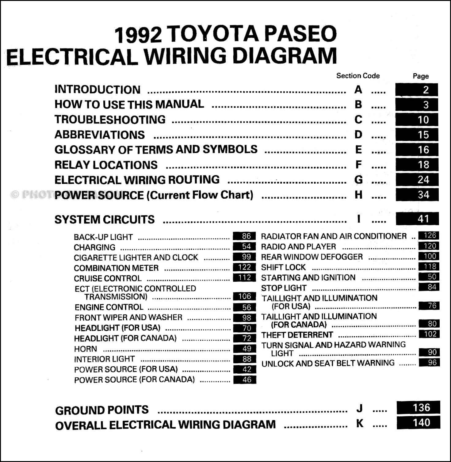 toyota a51202 wiring diagram