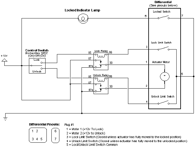 Toyota E Locker Wiring Harness