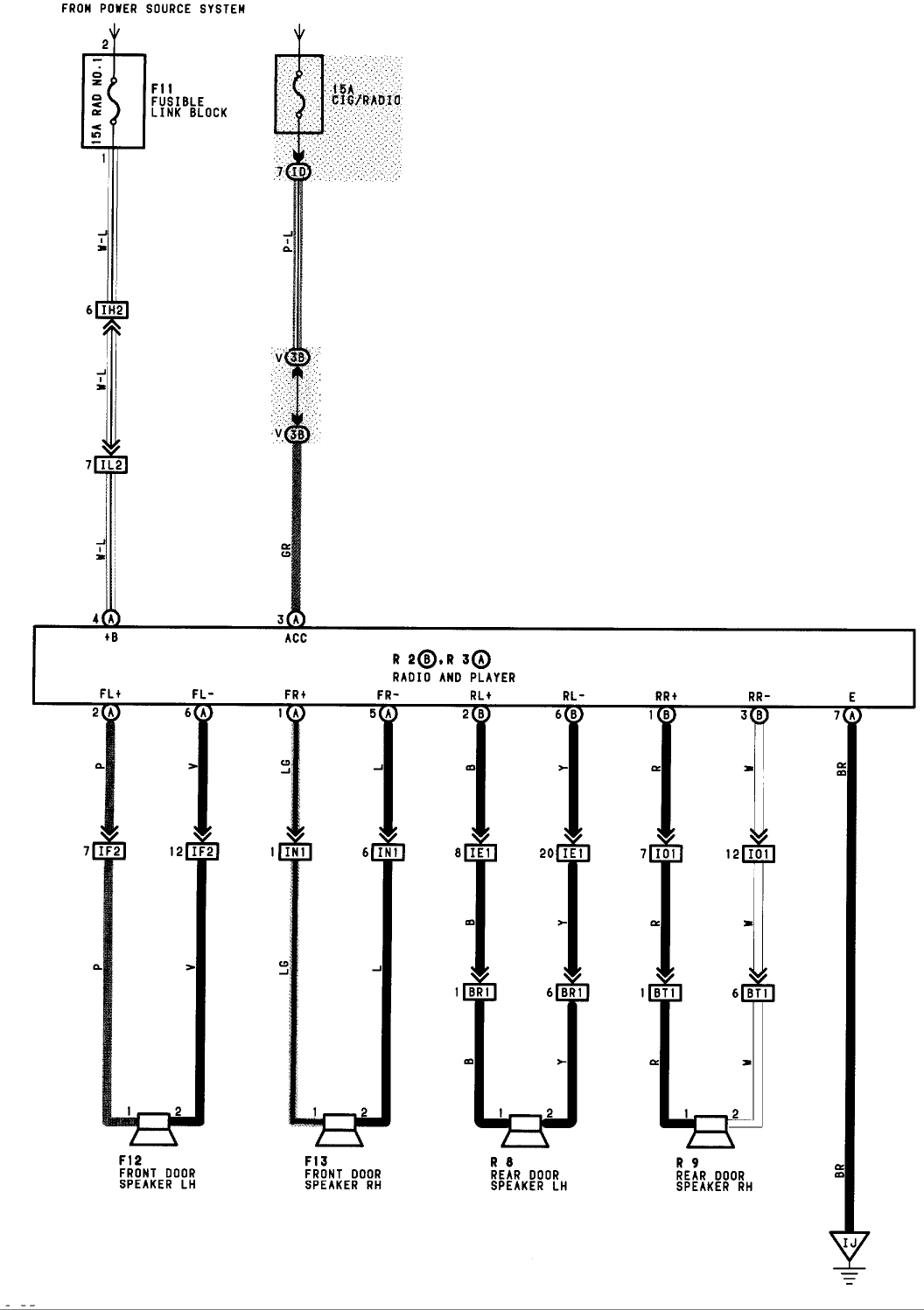 toyota fortuner radio wiring diagram