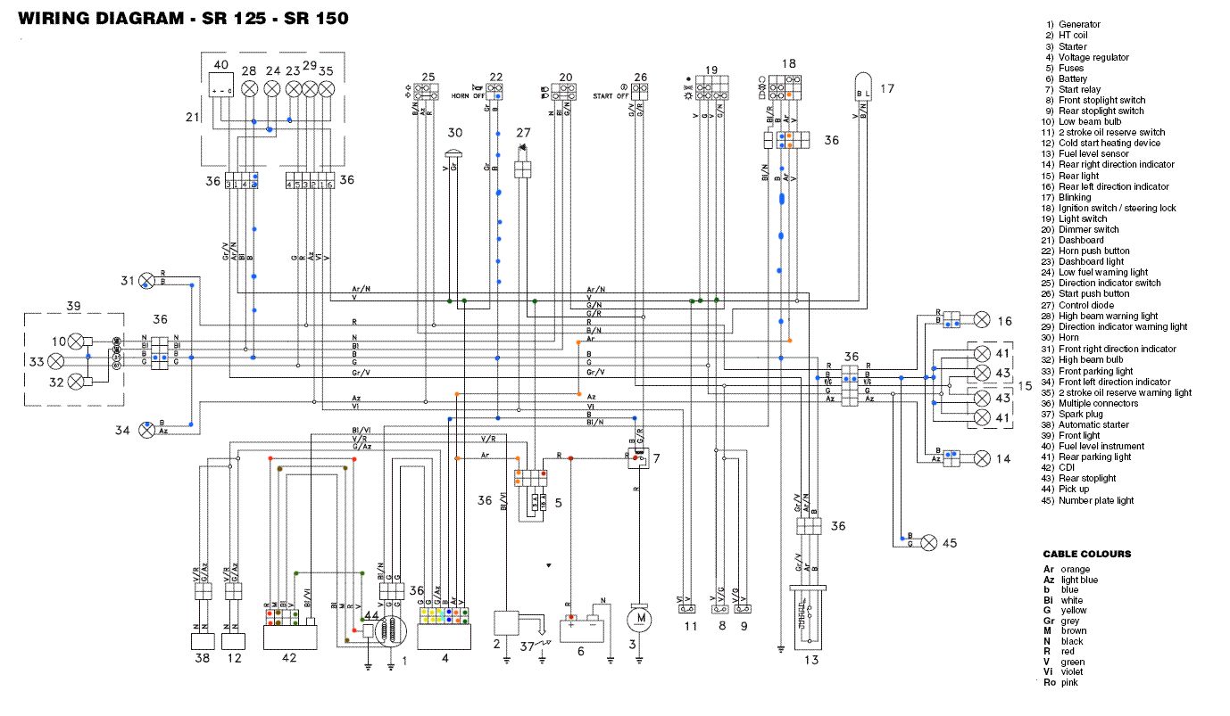 toyota fortuner radio wiring diagram