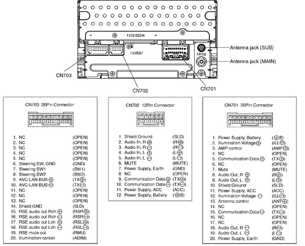 1995 Toyota Camry Wiring Diagram from schematron.org