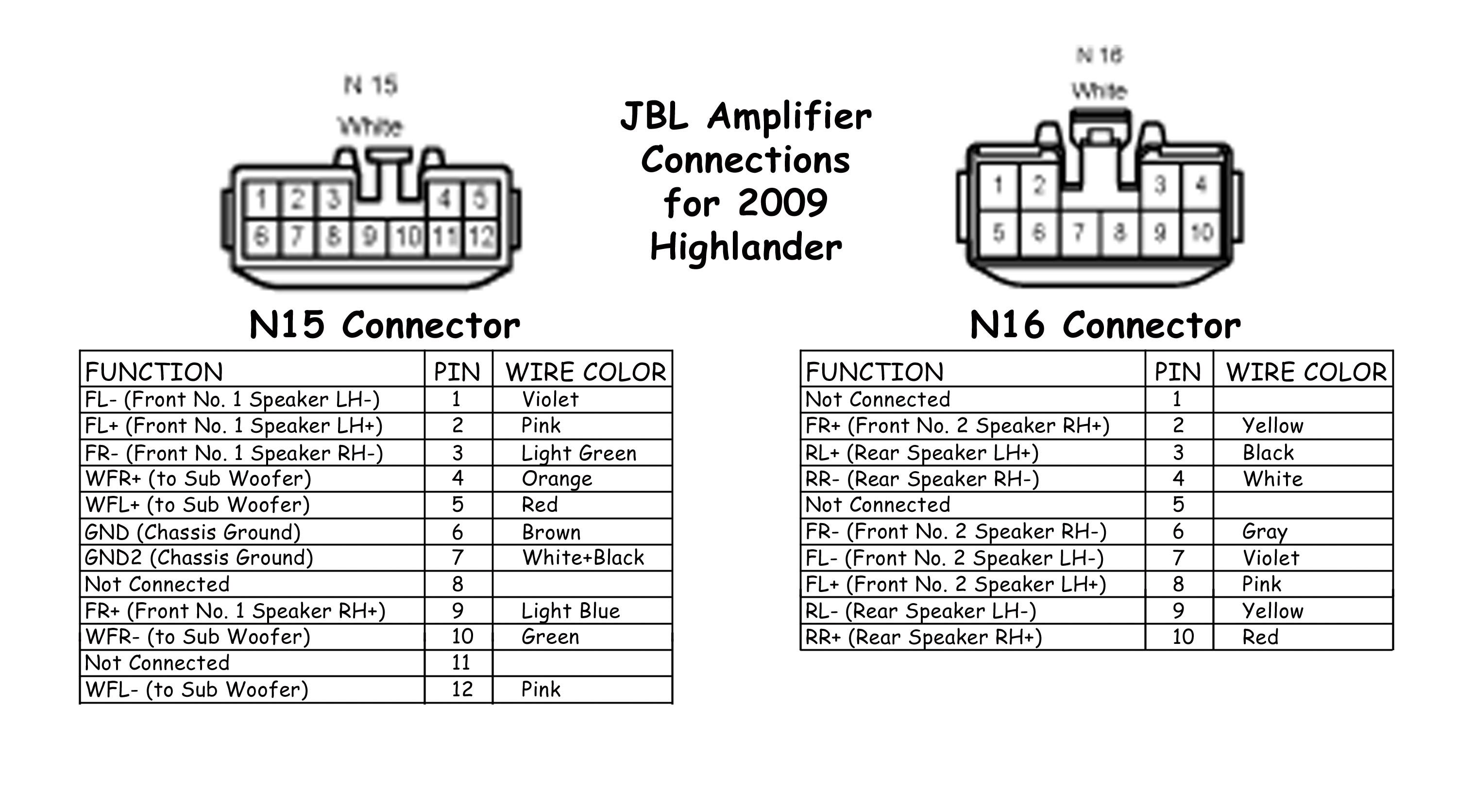 toyota highlander jbl wiring diagram