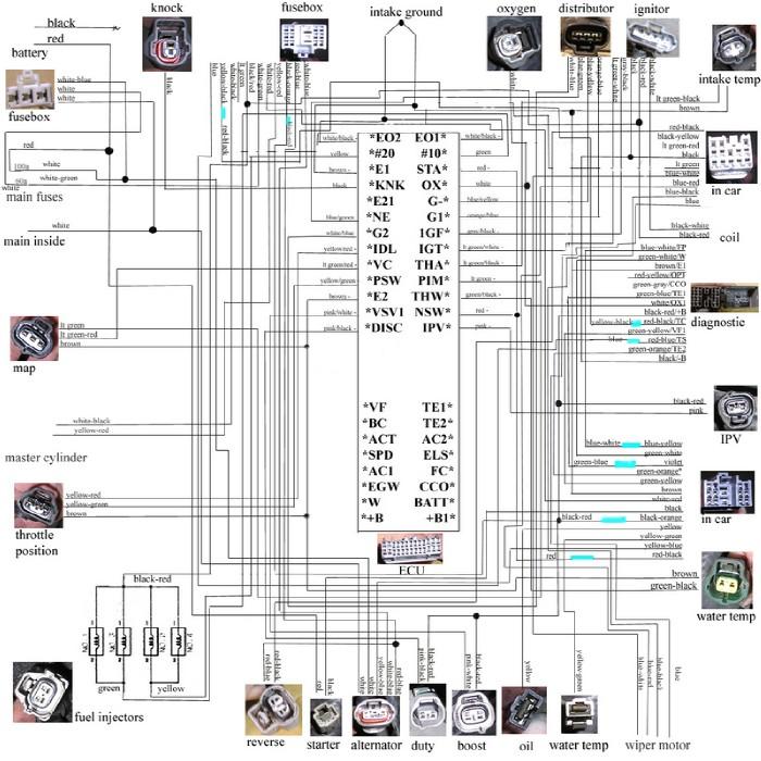 toyota starlet ep91 wiring diagram