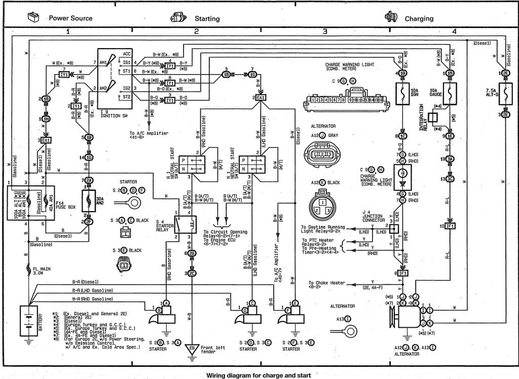 toyota starlet ep91 wiring diagram