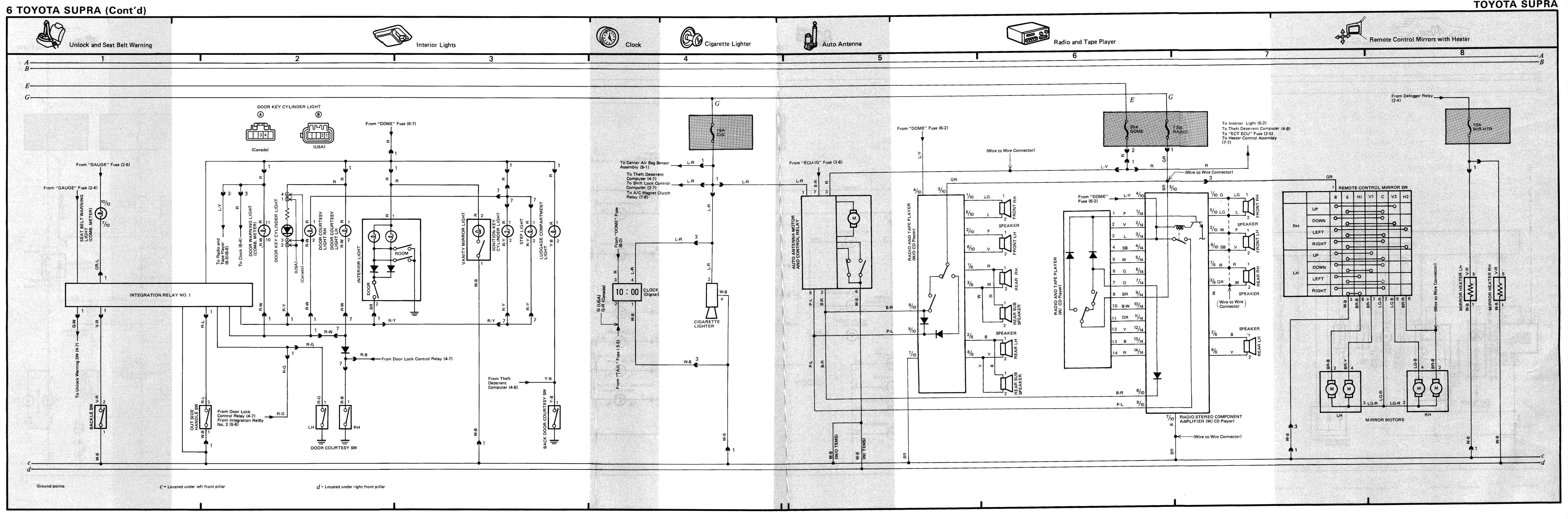 toyota supra 7mgte wiring diagram