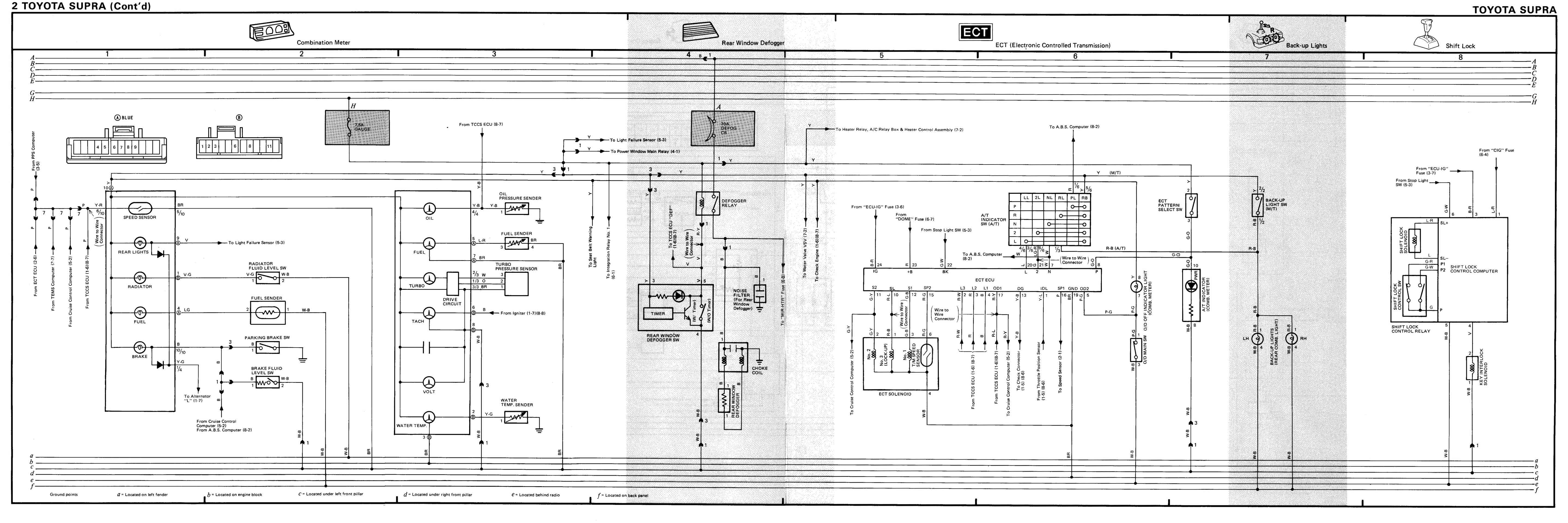 Toyota Supra 7mgte Wiring Diagram