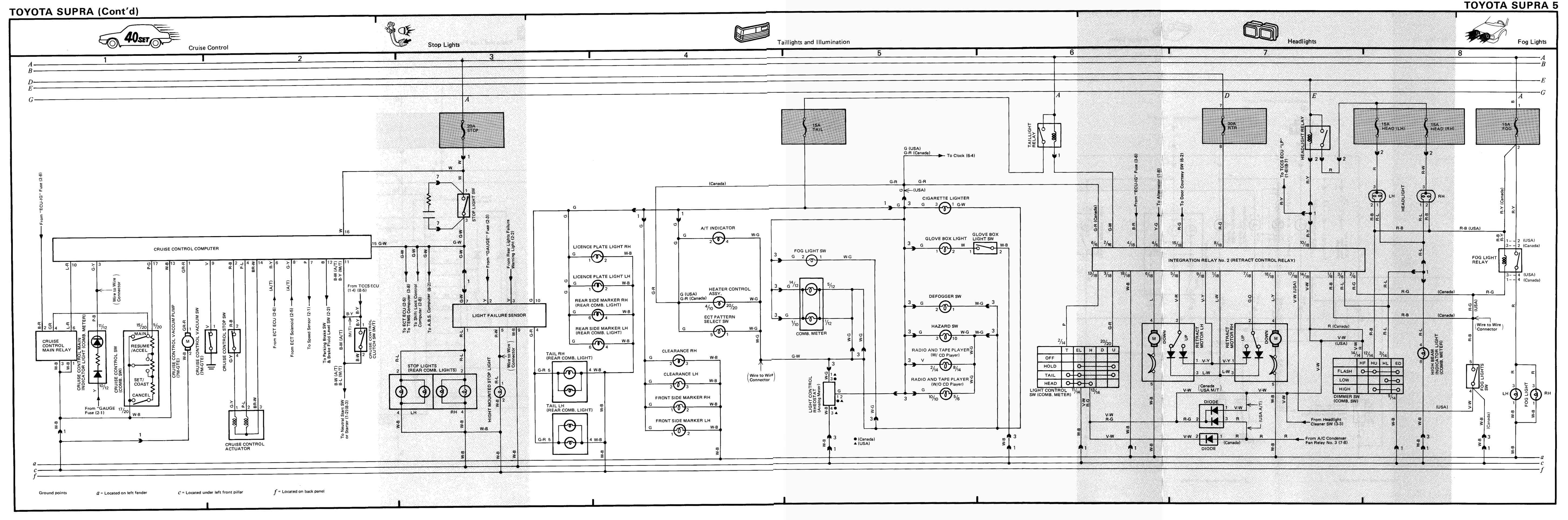 toyota supra 7mgte wiring diagram