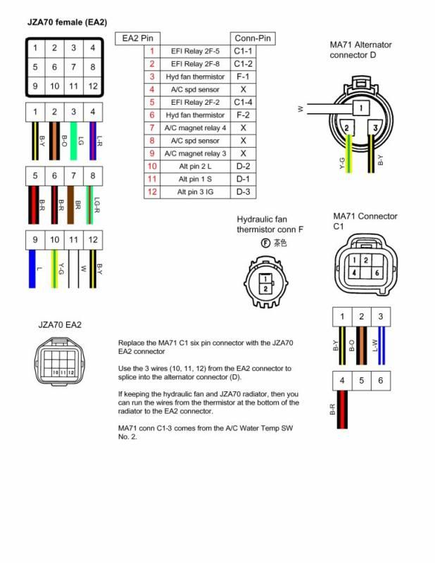 toyota supra 7mgte wiring diagram