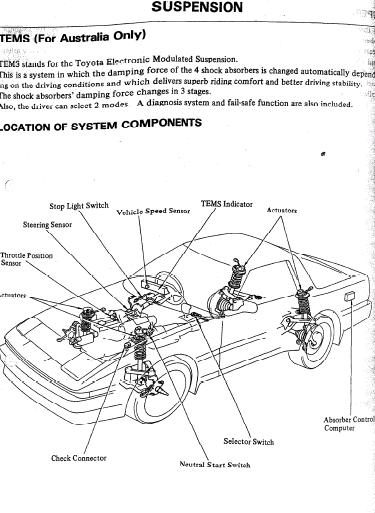 toyota supra 7mgte wiring diagram