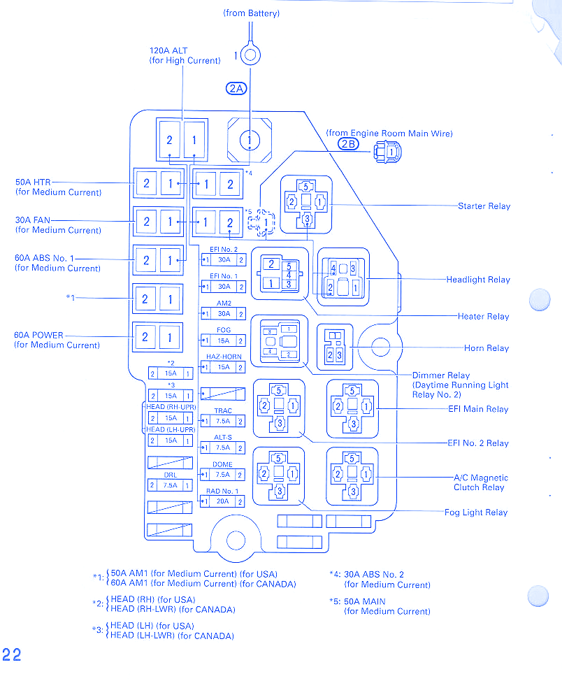 toyota supra mk4 wiring diagram