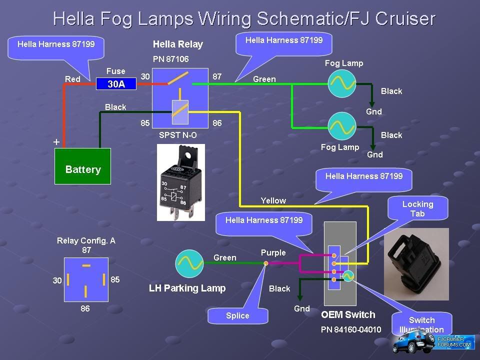 toyota urban cruiser fog light wiring diagram