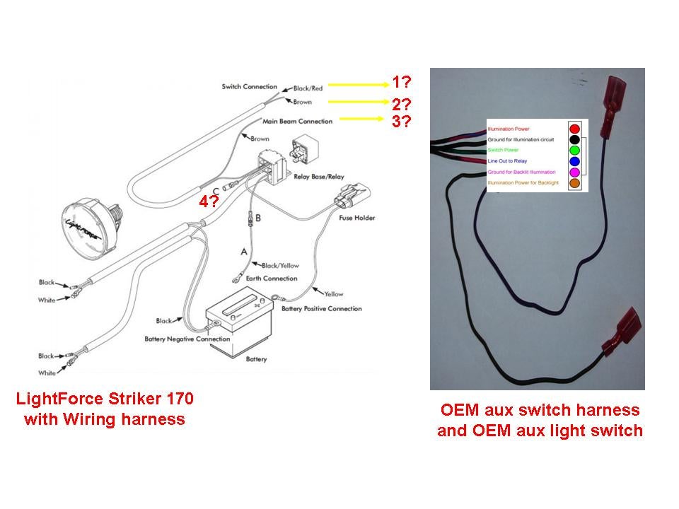 toyota urban cruiser fog light wiring diagram