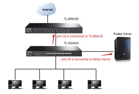 tp link hs210 manual switch wiring diagram