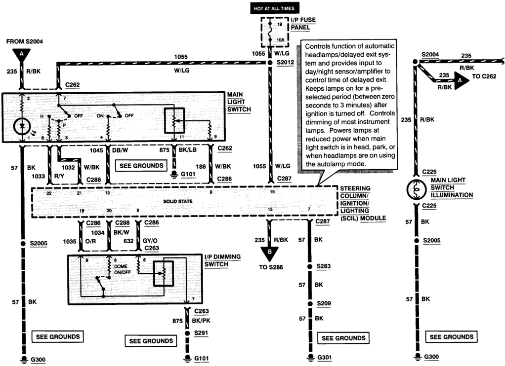 tprp lx 460 wiring diagram