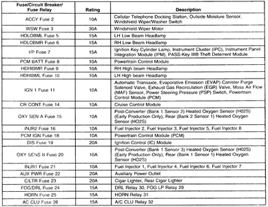 trac lite cruiser t10130 inside wiring diagram