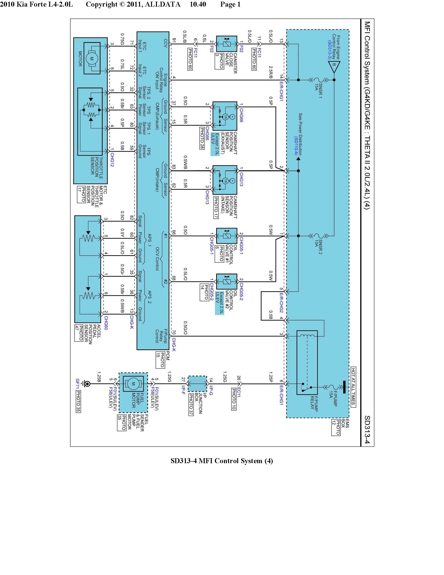 trac lite cruiser t10130 inside wiring diagram