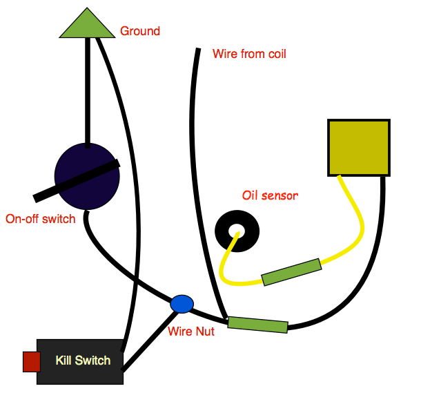 tracker pro guide v16 boat fuel gauge wiring diagram