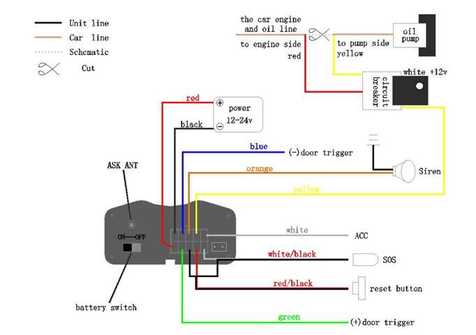 tracking device mtm260 wiring diagram