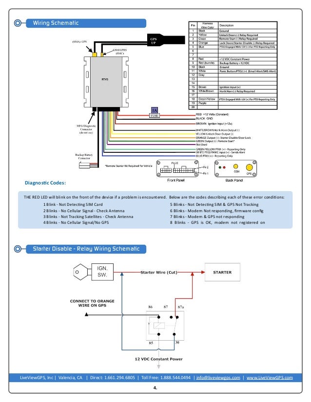 tracking device mtm260 wiring diagram