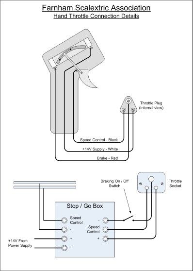 trackmate wiring diagram