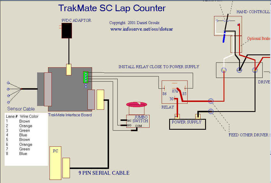 Trackmate Wiring Diagram - Wiring Diagram Pictures